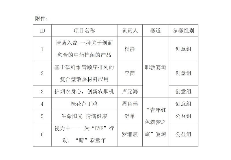 校赛通知_03.jpg