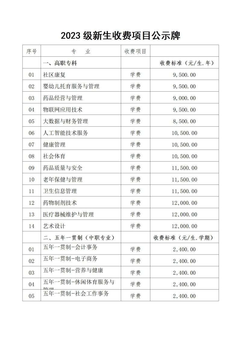 2023级新生收费项目公示牌8.20_01.jpg