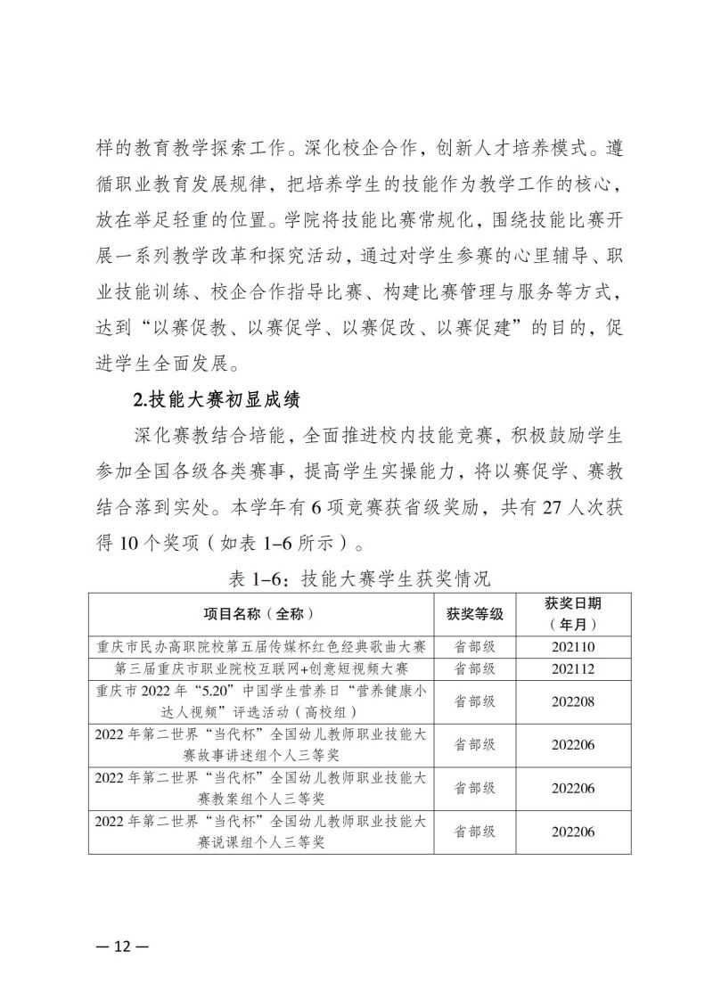 重庆健康职业学院教育质量年报（2023）用印版.pdf改20231026_19.jpg