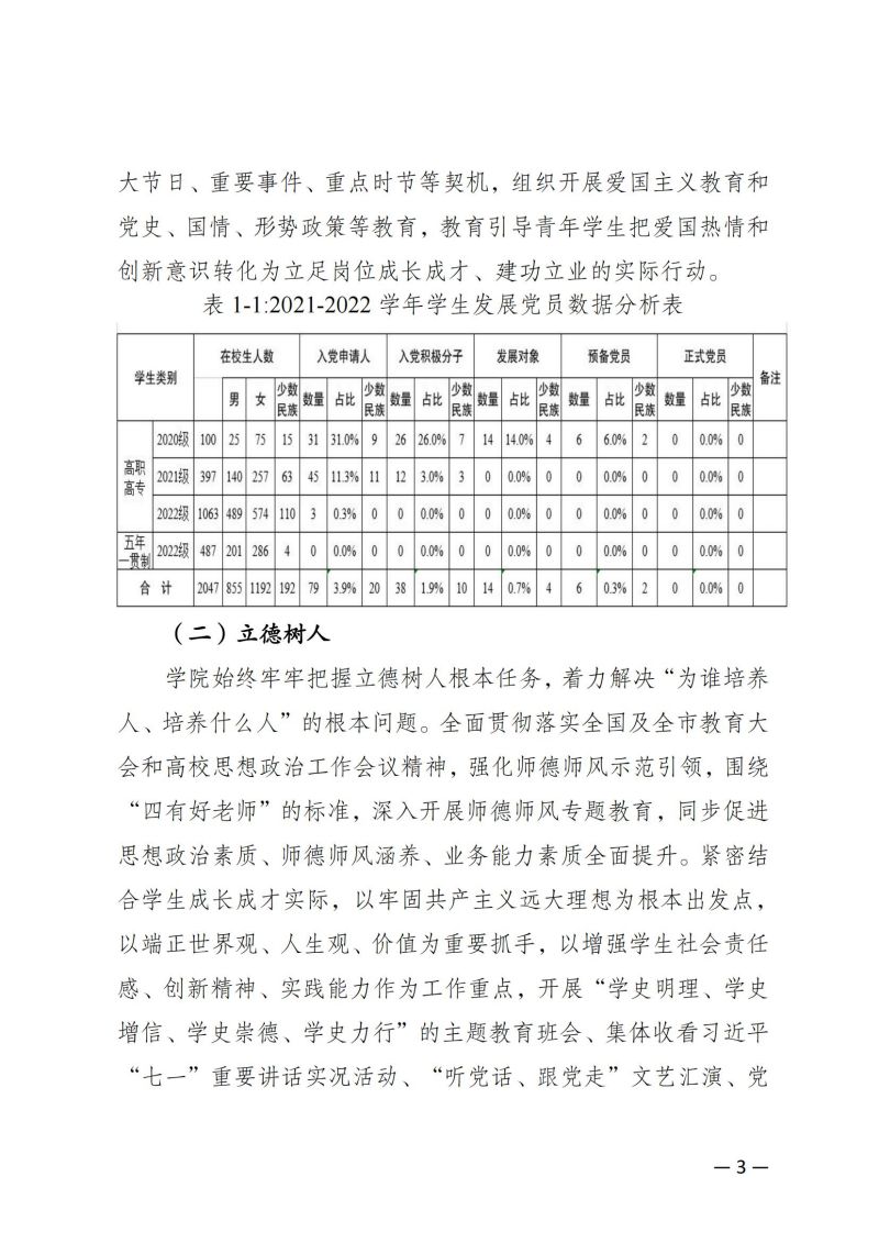 重庆健康职业学院教育质量年报（2023）用印版.pdf改20231026_10.jpg