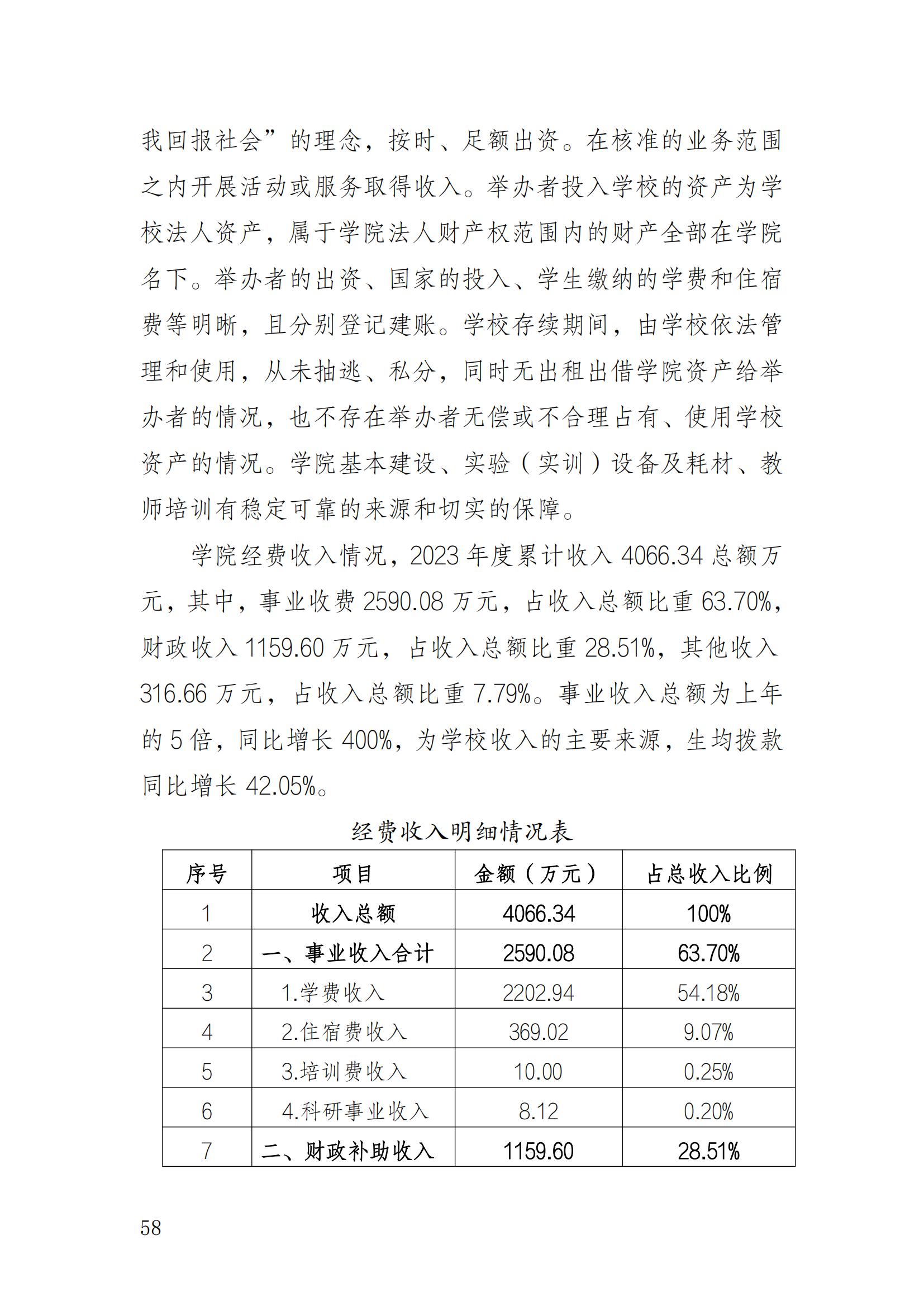 14727_重庆健康职业学院—教育年度质量报告_2024（盖章）_61.jpg