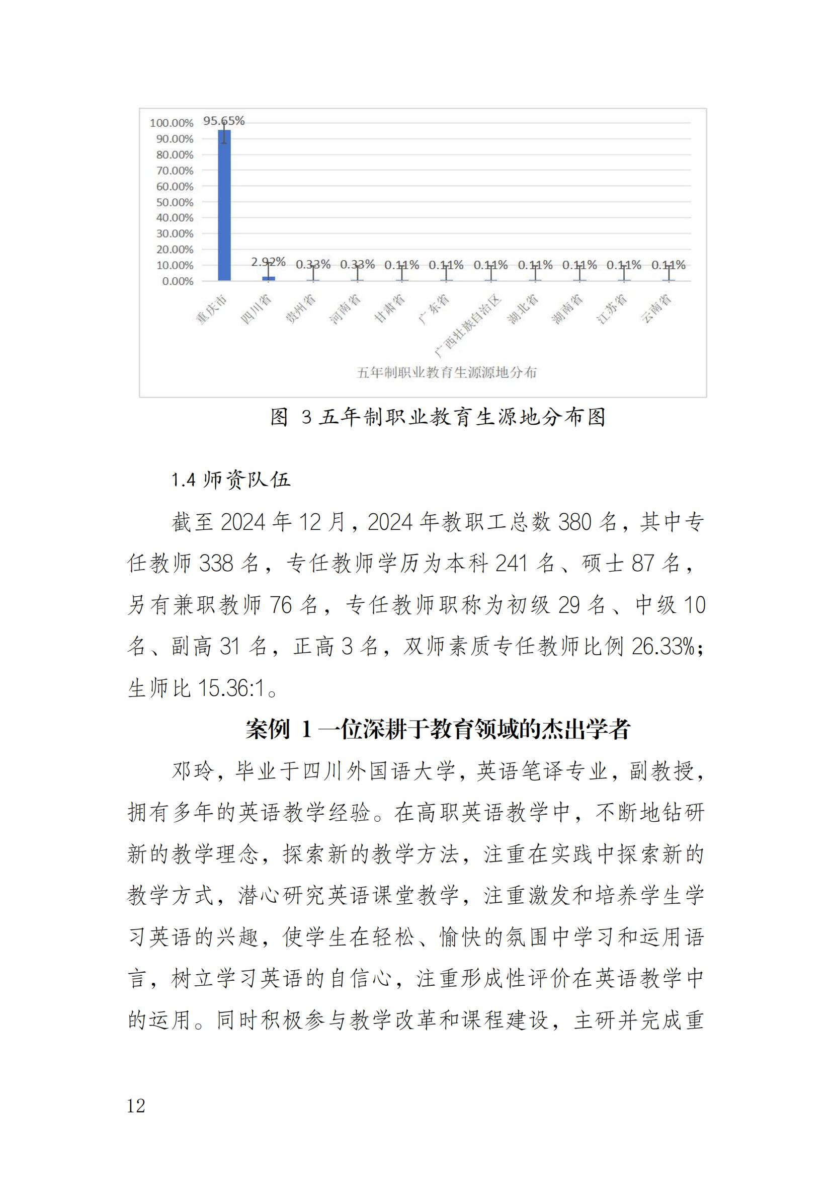 14727_重庆健康职业学院—教育年度质量报告_2024（盖章）_15.jpg